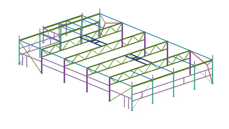 Existing facility extension