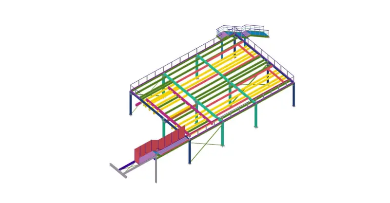 Industrial mezzanines